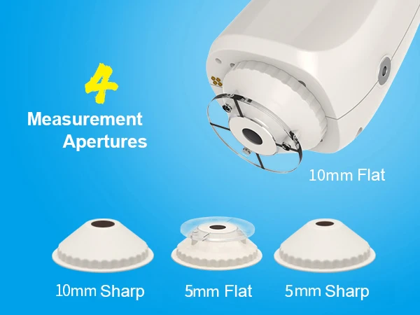 Wide Measurement Range